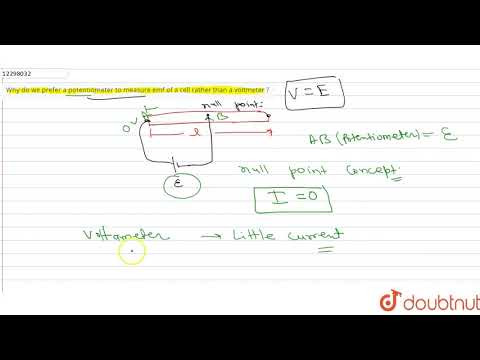 Video: Waarom is een potentiometer beter dan een voltmeter?