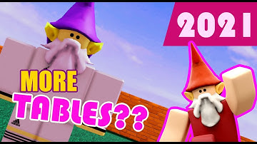 MORE For Loops!? - Learn To Script #9