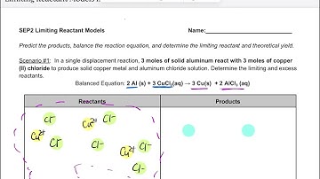 Particulate Models with Limiting Reactants