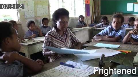 LSP WRITING 4: 1.8 Guided writing