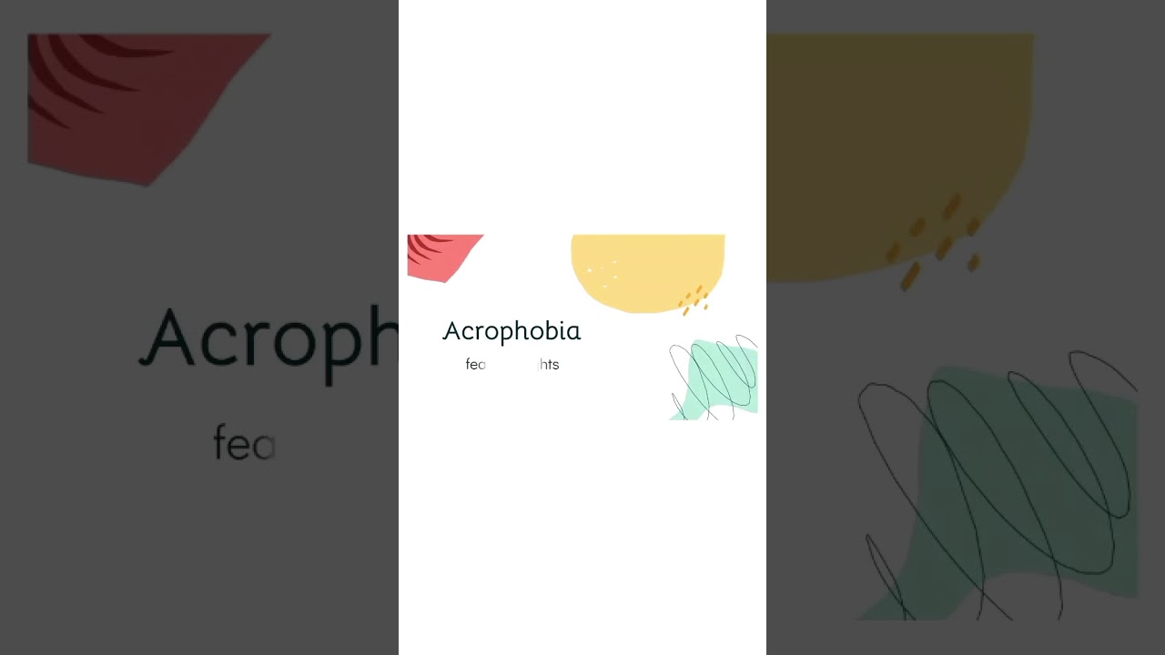 What is Acrophobia? | Acrophobia meaning 