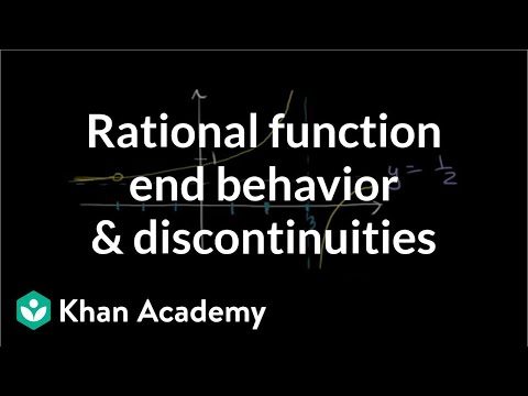 ቪዲዮ: Asymptotes እንዴት መፈለግ እንደሚቻል