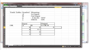 3) Full Adder Series: From abstract to physical part 1 of many