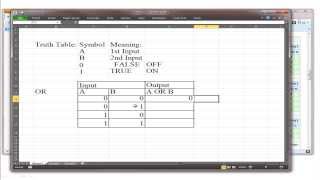 Full 3) Full Adder Series: From abstract to physical part 1 of many News