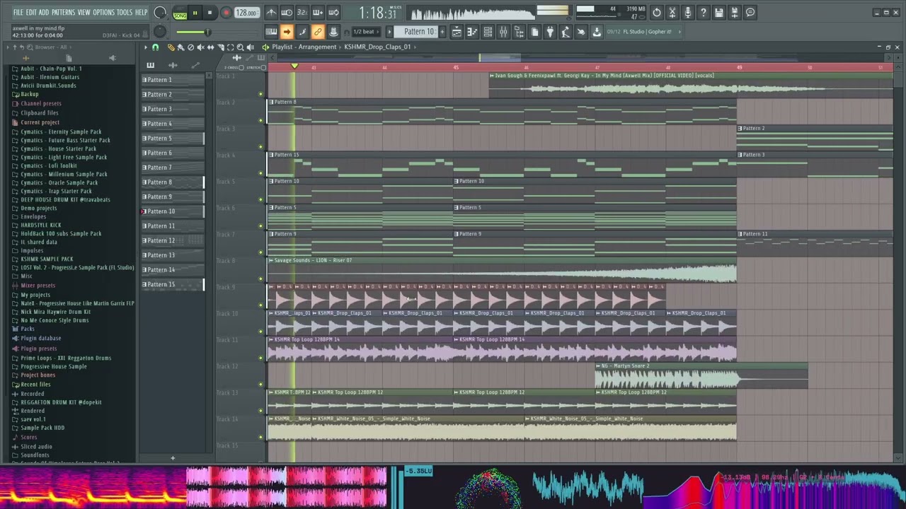 Ivan Gough & Feenixpawl ft. Georgi Kay - In My Mind (Axwell Mix) ( FL Studio Remake) + free FLP