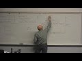 Algorithms Lecture 18: Dynamic Programming, 0-1 Knapsack Problem