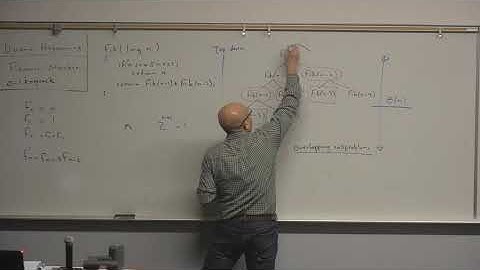 Algorithms Lecture 18: Dynamic Programming, 0-1 Knapsack Problem