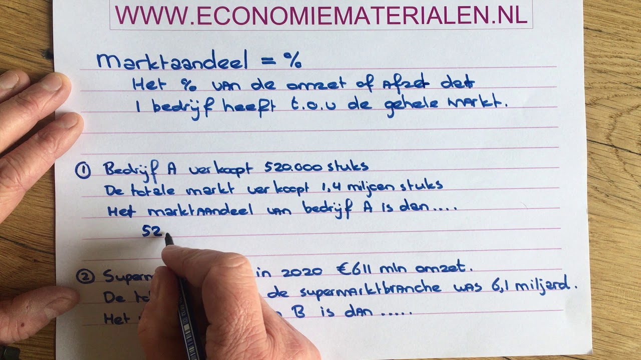 Hoe Bereken Je Marktaandeel In De Nederlandse Markt?