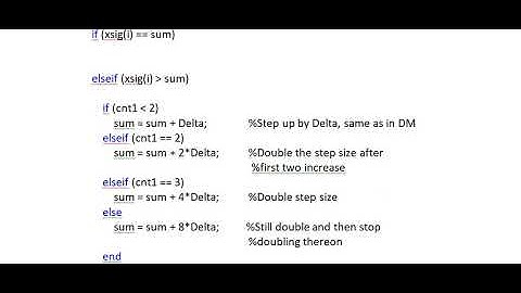 Adaptive Delta Modulation Matlab Code | Digital Communication Lab Experiment