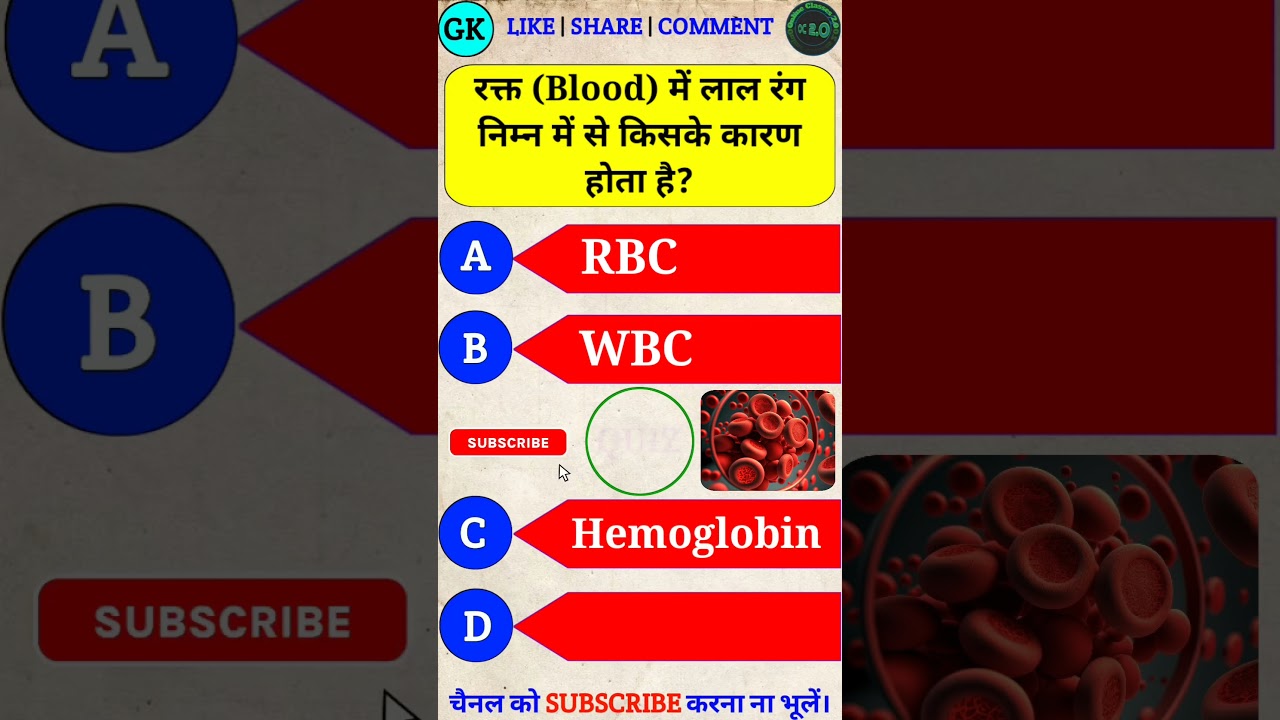 What causes the red color in blood? | Science Gk | UP Constable Re-exam 2024 | UP Constable Gk