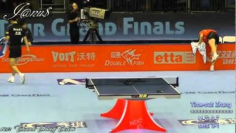 2011 Grand Finals (ms-f) MA Long - ZHANG Jike (priv-rec) [FullMatch|ShortForm/Awards/SlowMotions]