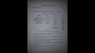 External Reconstruction Part 1