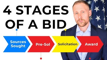 4 Bid Stages Every Government Contractor Must Know (Procurement Lifecycle)!