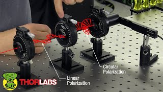 Create Circularly Polarized Light Using a Quarter-Wave Plate (QWP) | Thorlabs Insights