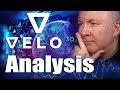 Vld stock  velo3d fundamental technical analysis review  martyn lucas investor