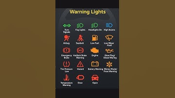 Car Dashboard Warning Lights Explained 🚨 | What Each Symbol Means | Sir Michael Driving School