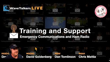 WaveTalkers - Winlink Training and Support