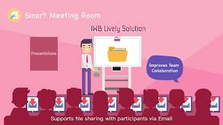 Ricoh Managed Workplace Services