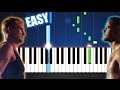 Imagine dragons  believer  easy piano tutorial by plutax