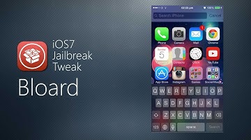 Bloard (iOS7 Cydia Jailbreak Tweak)