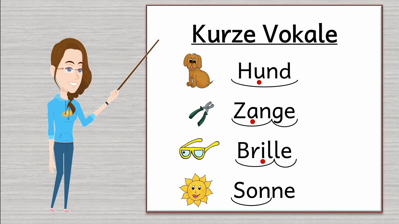 New Deutsch Klasse 2: Lange und kurze Vokale / Denken, Lernen, Verstehen