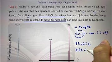 Hóa 11 - Xác định phân tử khối dựa vào Phổ khối lượng - công thức phân tử - công thức thực nghiệm