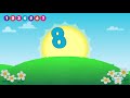 Top 10 Counting Songs Learn To Count Super Simple Songs online video cutter com