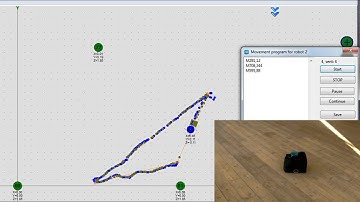 Precise (+-2cm) indoor "GPS" - small deliver robot demo