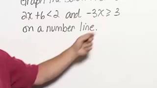 Rockswold/Krieger Beginning and Intermediate Algebra Chapter Test Prep: Ch. 8 Ex. 9