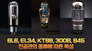 The history and characteristics of 6L6, EL34, KT88, 6550, 300B, and 845 vacuum tubes