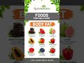 Top Fat Burning Foods 🔥 | 9 Foods That Help Reduce Body Fat Naturally  #ayeshanutrizen