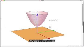 An introduction to functions of more than one variable