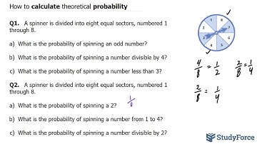 📚 How to calculate theoretical probability (Part 1)