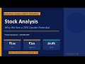 A Finance Company - Stock Analysis & Target Price: 25% Upside or Profit Warning?