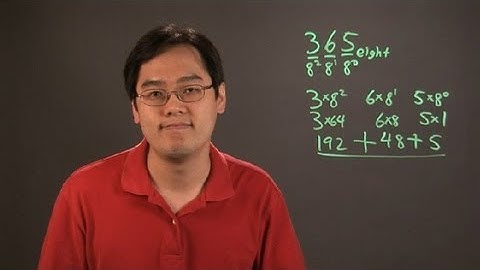 The Steps in Converting Octal to Decimal : Mathematics Education