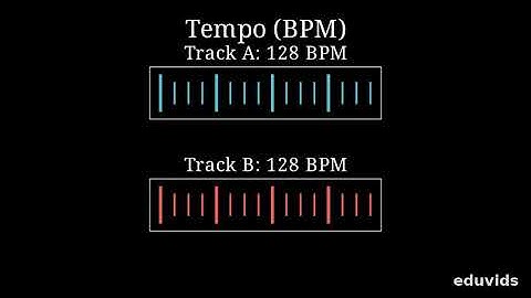 DJ Beat Syncing: Master Tempo, Phase, & Smooth Mixes | namanbnsl/eduvids