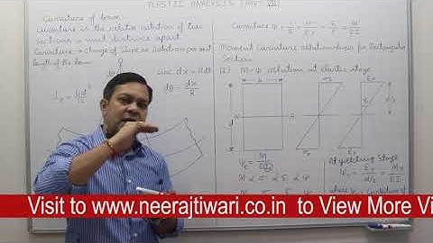 Plastic analysis Part-VIII (8) I Steel Structure I Civil Engineering I GATE I ESE I Neeraj Tiwari
