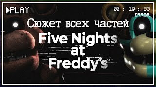 Сюжет всех частей игры Five Nights At Freddy’s