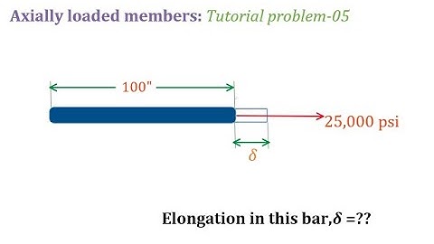 How to find Elongation in Axially Loaded Members: Tutorial problem-05 | Strength of Materials
