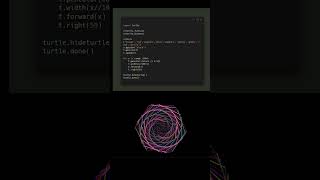 🌹 Making a Beautiful Rose in Python Turtle | Easy Python Drawing Tutorial