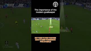 Modern Goalkeeping Masterclass: Maignan's Elite Awareness 🧤#ACMilan #Maignan #moderngoalkeeping
