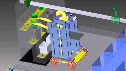 MAE 3 UCSD 2015 Spring