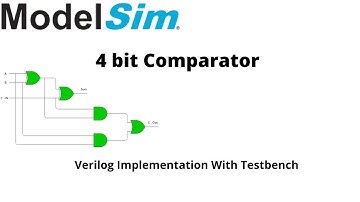 Implementation of 4 bit Comparator in Verilog || Conditional Operator || Electronics Hub PK
