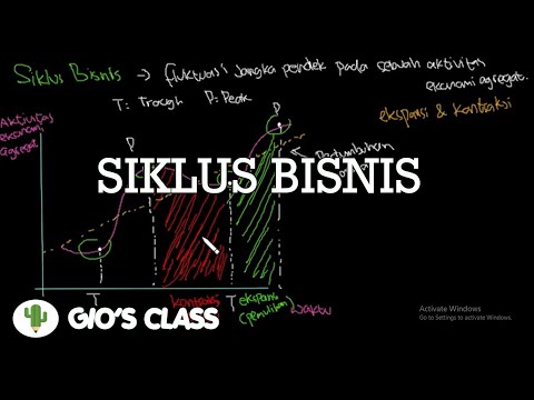 Video: Apa itu ekspansi siklus bisnis?