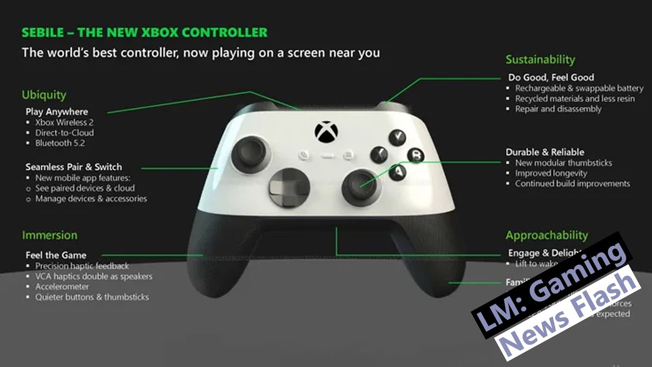Best Xbox Series X/S Controller 2024 - IGN