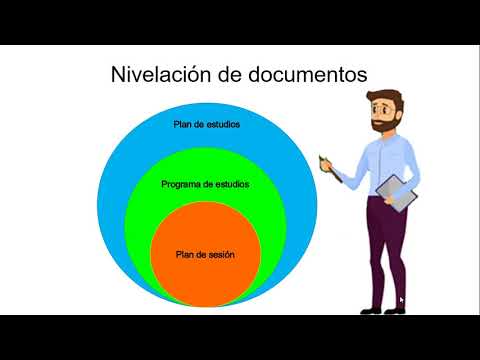 Vídeo: Diferencia Entre Plan De Estudios Y Programa