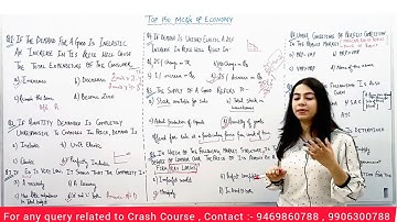 Day-07 II ECONOMICS TOP MCQ