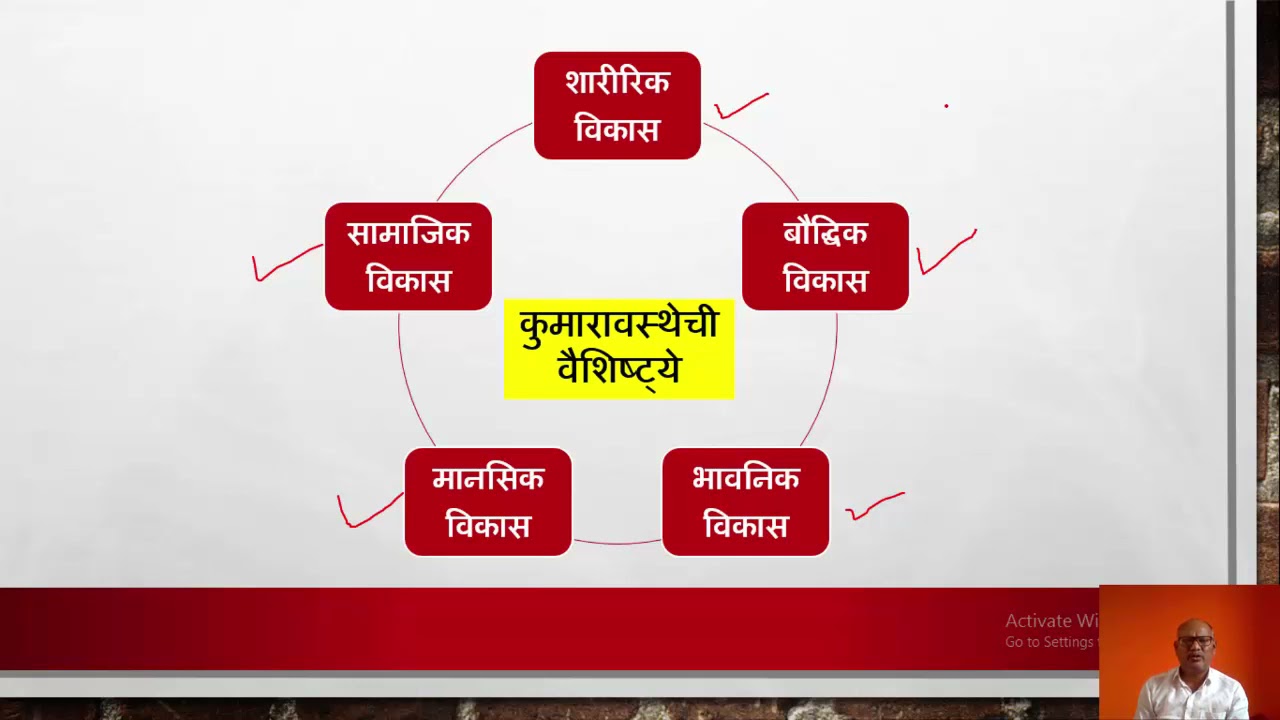 कुमारावस्था व त्यांची वैशिष्ट्ये -डॉ. आनंद शिंदे