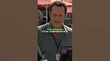 Revealing Google Software Engineer Salaries and Perks #shorts