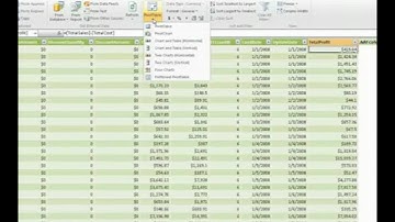 Microsoft PowerPivot: Create a PivotChart